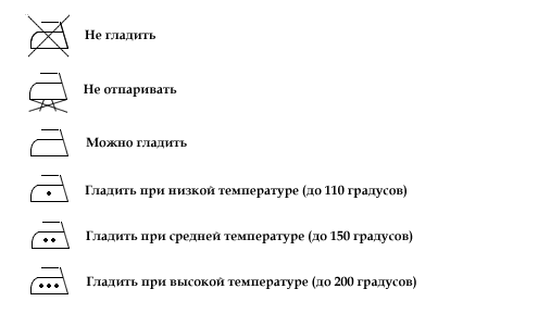 обозначение на одежде глажка