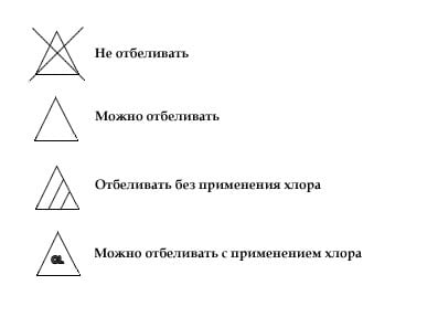 значки на одежде отбеливание